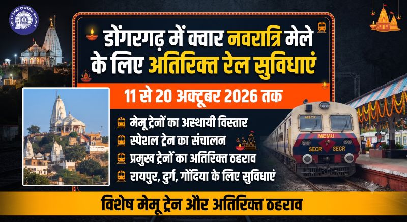डोंगरगढ़ नवरात्रि मेले के लिए रेलवे की बड़ी तैयारी: 11 से 20 अक्टूबर तक अतिरिक्त मेमू ट्रेनें, ट्रेनों का अस्थायी विस्तार और 10 प्रमुख एक्सप्रेस ट्रेनों को मिलेगा ठहराव