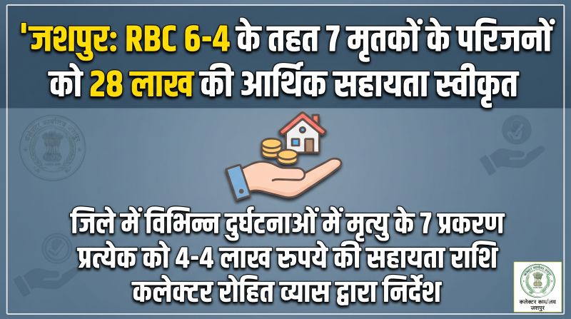 नदी, डबरी और सर्पदंश से 7 लोगों की मौत, अब परिजनों को मिलेगी बड़ी राहत! जशपुर कलेक्टर रोहित व्यास ने ₹28 लाख की सहायता राशि की स्वीकृत, जानिए किन परिवारों को मिलेगा लाभ।