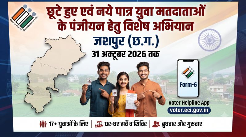 युवा मतदाताओं के लिए बड़ा मौका: 31 अक्टूबर तक चलेगा विशेष पंजीयन अभियान, घर-घर पहुंचेंगे बीएलओ; 1 जनवरी 2027 को 18 वर्ष की उम्र पूरी करने वाले भी करा सकेंगे नाम दर्ज