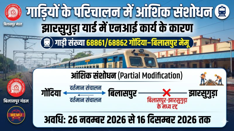 रेल यात्रियों के लिए बड़ी खबर! गोंदिया–झारसुगुड़ा मेमू अब झारसुगुड़ा तक नहीं जाएगी, जानें किन स्टेशनों के बीच रहेगी रद्द