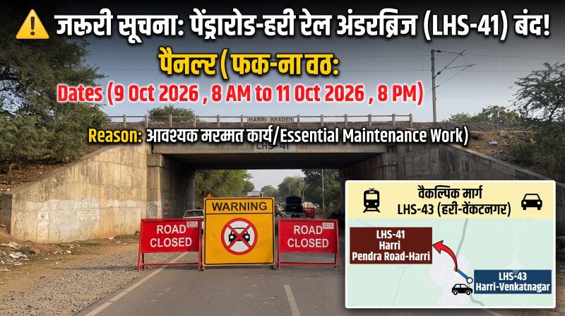 पेंड्रारोड-हर्री रेल मार्ग पर जरूरी मरम्मत का काम, LHS-41 तीन दिन के लिए बंद; यात्रियों और वाहन चालकों के लिए LHS-43 से वैकल्पिक रास्ते की व्यवस्था