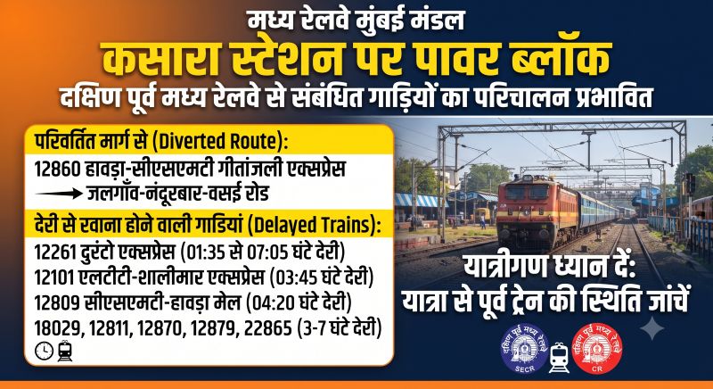 कसारा यार्ड में बड़े इंफ्रास्ट्रक्चर काम का असर: 14 से 22 अक्टूबर तक कई ट्रेनों के समय में बड़ा बदलाव, गीतांजली समेत SECR की कई ट्रेनें प्रभावित; यात्रा से पहले जरूर जांचें शेड्यूल