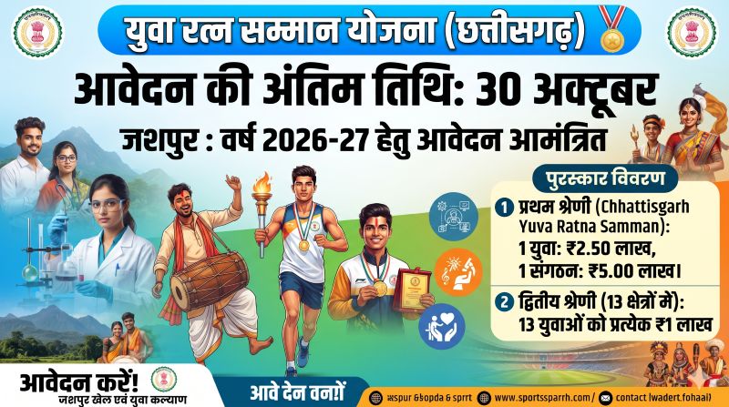 प्रतिभा दिखाइए, सम्मान पाइए! छत्तीसगढ़ में युवाओं को 2.50 लाख और संगठनों को 5 लाख रुपये तक का सम्मान, 13 क्षेत्रों में आवेदन आमंत्रित—30 अक्टूबर आखिरी तारीख