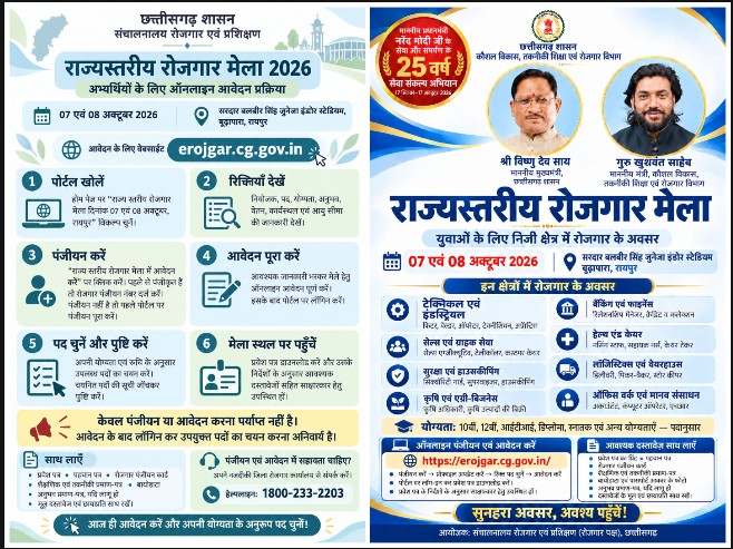 रायपुर में 11,500 नौकरियों का बड़ा खेल! 7-8 अक्टूबर को लगेगा रोजगार का महाकुंभ, 85 कंपनियां खोलेंगी युवाओं के लिए अवसरों के दरवाजे