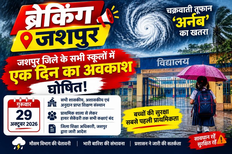 जशपुर में स्कूलों पर लगा ब्रेक! भारी बारिश के अलर्ट के बीच 29 अक्टूबर को छुट्टी घोषित, चक्रवाती तूफान के खतरे को देखते हुए सभी सरकारी, निजी और अनुदान प्राप्त स्कूल बंद रखने का आदेश