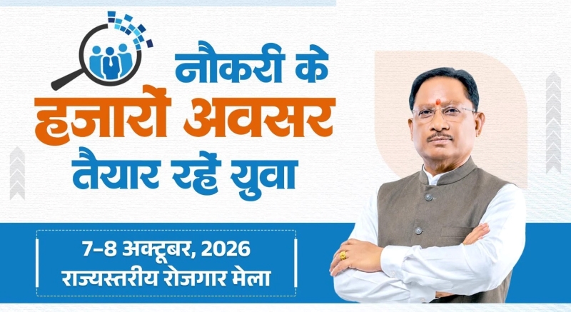 युवाओं के लिए रोजगार का मेगा मंच तैयार, 8 हजार से अधिक पदों पर होगी भर्ती! 7-8 अक्टूबर को रायपुर में राज्य स्तरीय रोजगार मेला—तकनीकी से गैर-तकनीकी क्षेत्र तक नौकरी के अवसर, ऑनलाइन पंजीयन शुरू