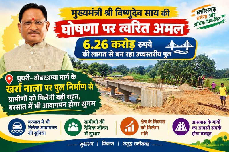 अब बारिश में रास्ता रुकने का डर होगा खत्म? खर्रा नाला पर 6.26 करोड़ का पुल बना रहा उम्मीद, मुख्यमंत्री विष्णुदेव साय की घोषणा के बाद निर्माण तेज