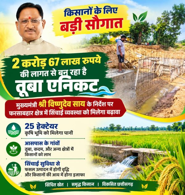 CM विष्णुदेव साय के निर्देश पर जशपुर में 2.67 करोड़ का बड़ा बदलाव! आखिर तूबा एनीकट से 4 गांवों के किसानों को क्या मिलने वाला है?