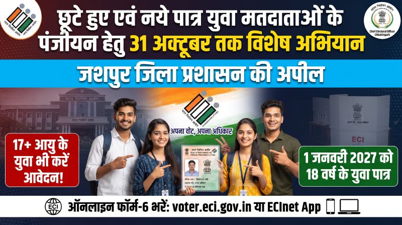 वोटर लिस्ट में नाम नहीं है? जशपुर में 31 अक्टूबर तक मौका, 17 साल के युवा भी कर सकेंगे पंजीयन के लिए आवेदन!