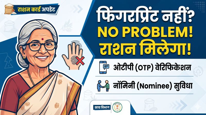फिंगरप्रिंट नहीं मिला तो क्या राशन से भी धोना पड़ेगा हाथ? खाद्य विभाग ने दूर किया भ्रम, नॉमिनी और OTP से भी अनाज लेने का रास्ता साफ!