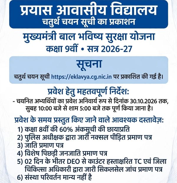 प्रयास विद्यालय में 9वीं प्रवेश की चौथी चयन सूची जारी! चयनित विद्यार्थियों के पास 30 अक्टूबर तक का मौका, चूके तो छूट सकता है प्रवेश।