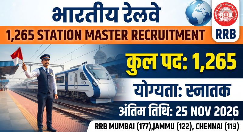 स्टेशन मास्टर बनने का सपना होगा पूरा? रेलवे ने खोले 1,265 पदों के दरवाजे, किसी भी विषय के स्नातक कर सकते हैं आवेदन; अंतिम तारीख से पहले जान लें जरूरी जानकारी