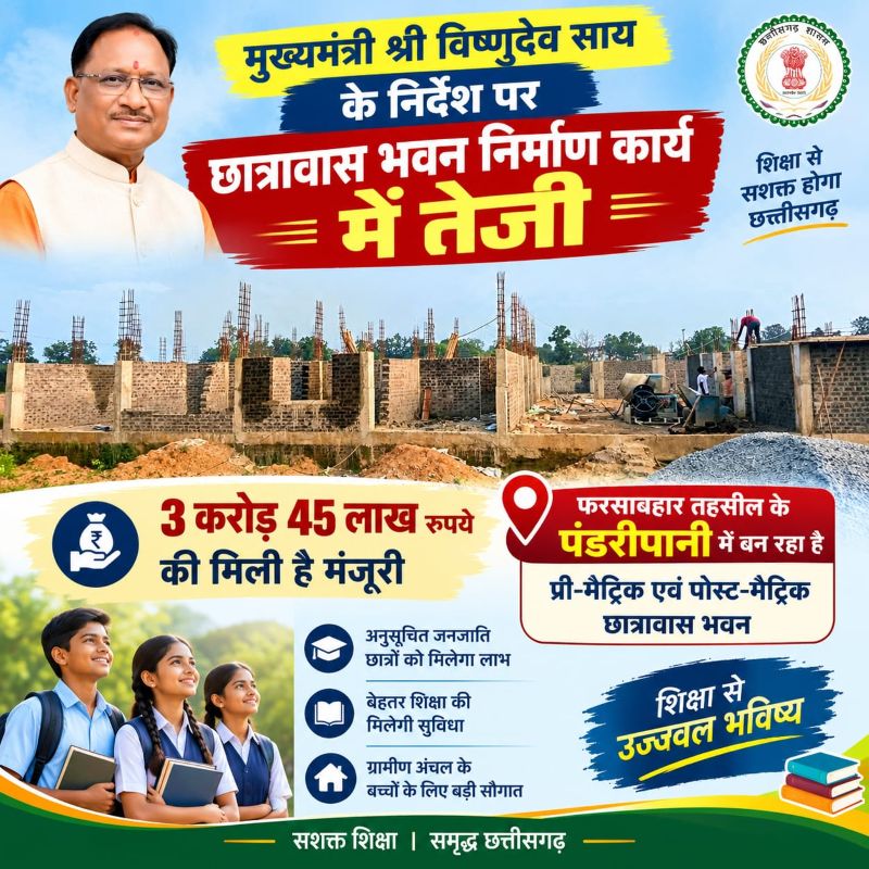 CM विष्णुदेव साय के निर्देश के बाद छात्रावास निर्माण में आई तेजी! 3 करोड़ 45 लाख से बदलेंगी विद्यार्थियों की सुविधाएं, जानिए फरसाबहार के पंडरीपानी में क्या हो रहा है खास