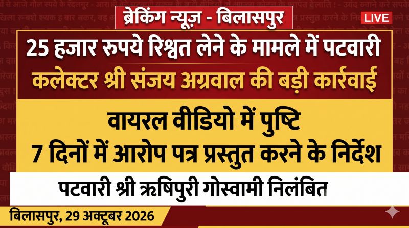 रिश्वत के आरोप में पटवारी निलंबित, वायरल वीडियो बना कार्रवाई की वजह! राजस्व कार्य के लिए 25 हजार रुपये लेने के मामले में जांच के बाद कलेक्टर का सख्त कदम।