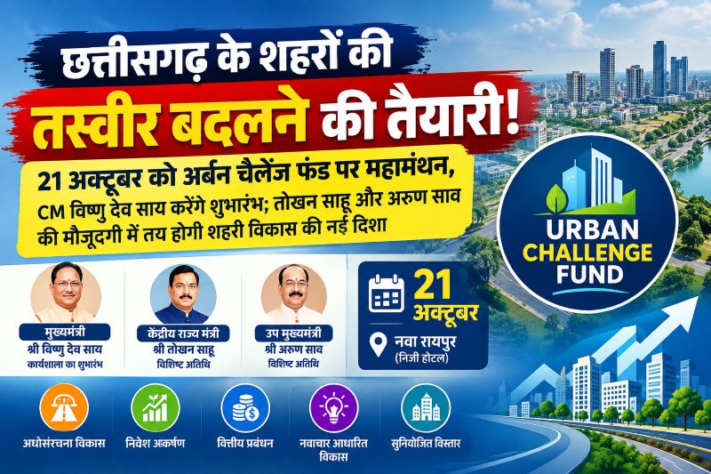 छत्तीसगढ़ के शहरों की तस्वीर बदलने की तैयारी! 21 अक्टूबर को अर्बन चैलेंज फंड पर महामंथन, CM विष्णु देव साय करेंगे शुभारंभ; तोखन साहू और अरुण साव की मौजूदगी में तय होगी शहरी विकास की नई दिशा